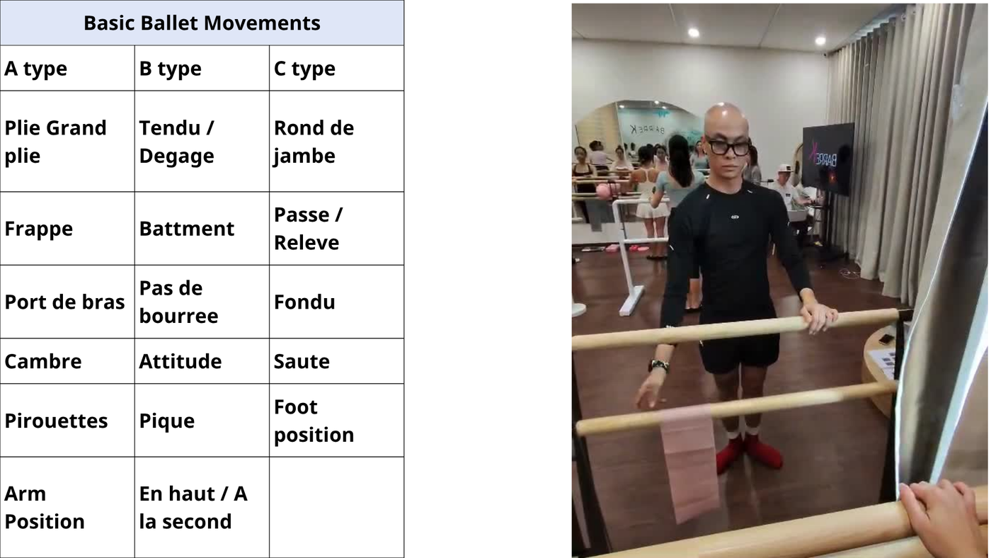 Barre K Đà Nẵng — 051