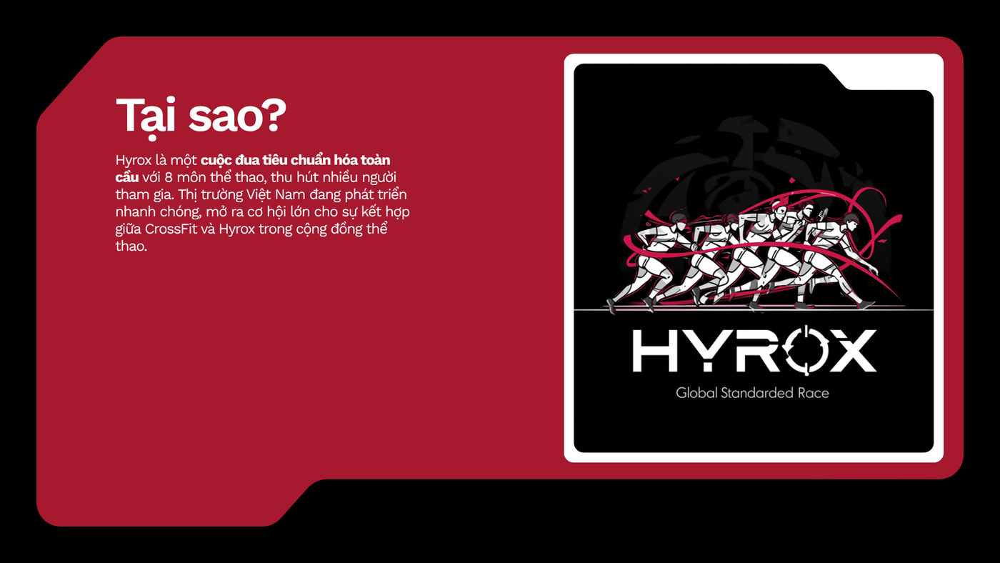 Chuyển đổi Hyrox — 003