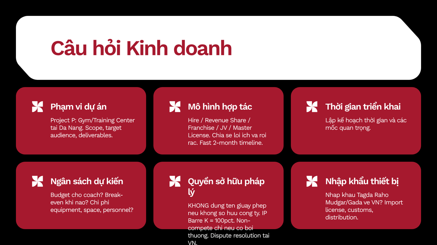 Chuyển đổi Hyrox — 011