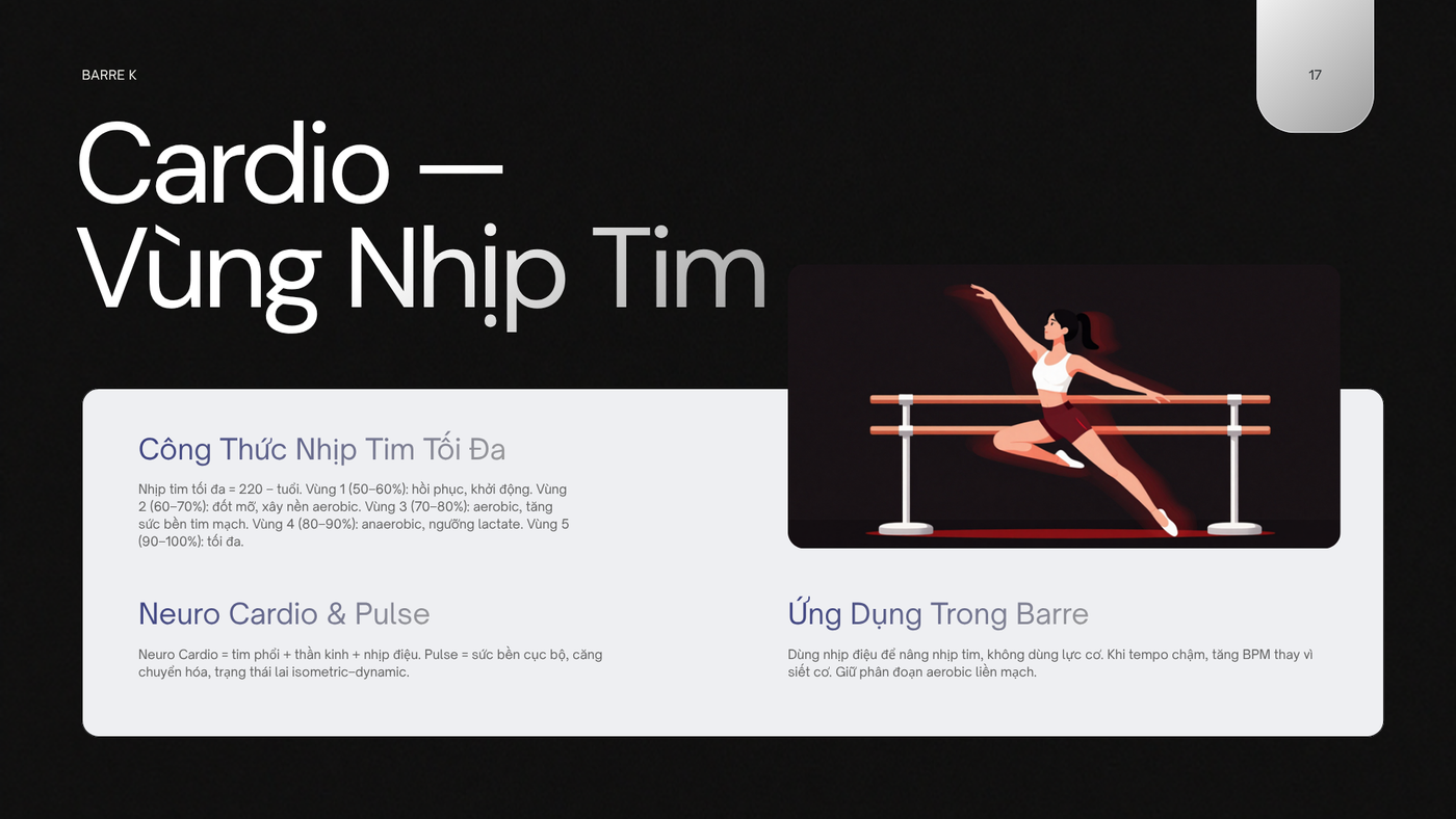 Đào tạo Barre K — 017