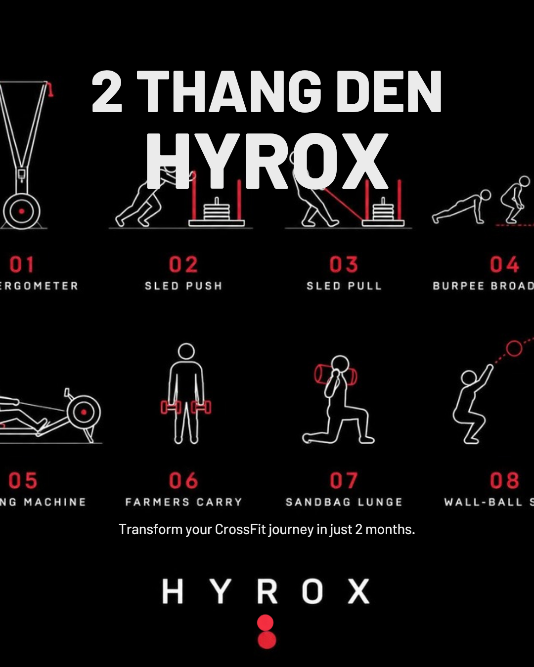 Hyrox Dynamic Ad — 001