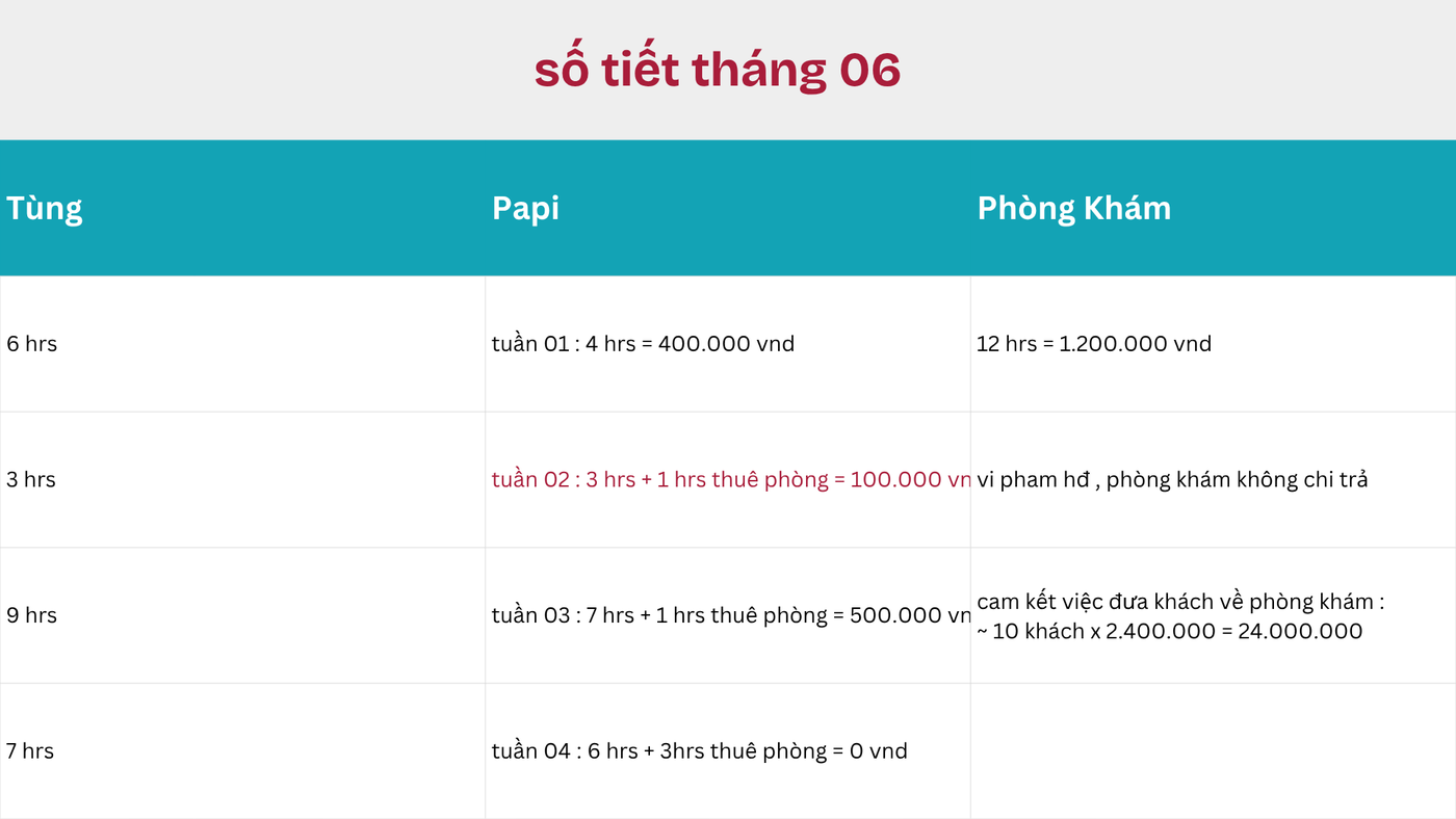 Pilat'nest — 023