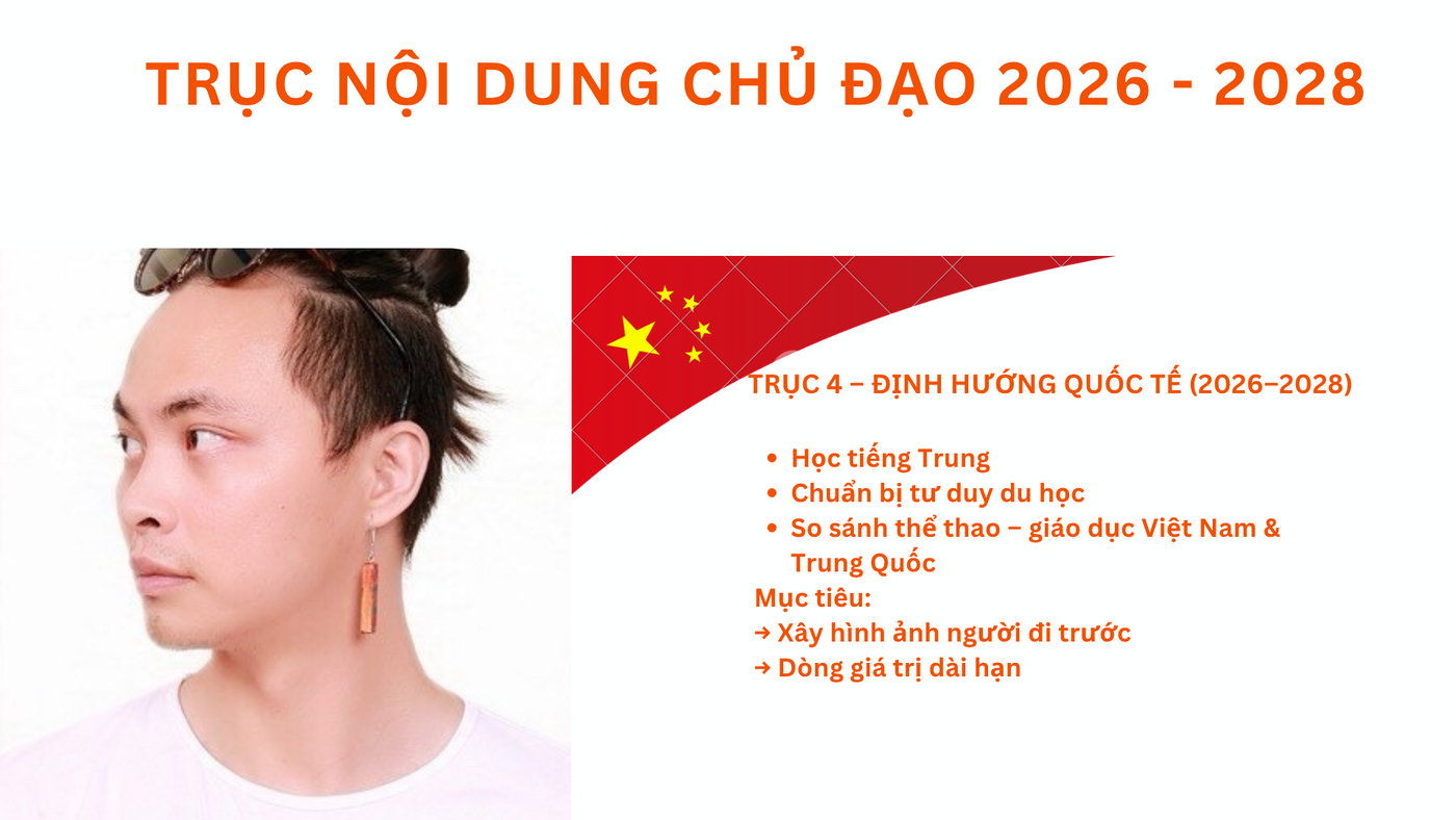 Plan 2026 — 004