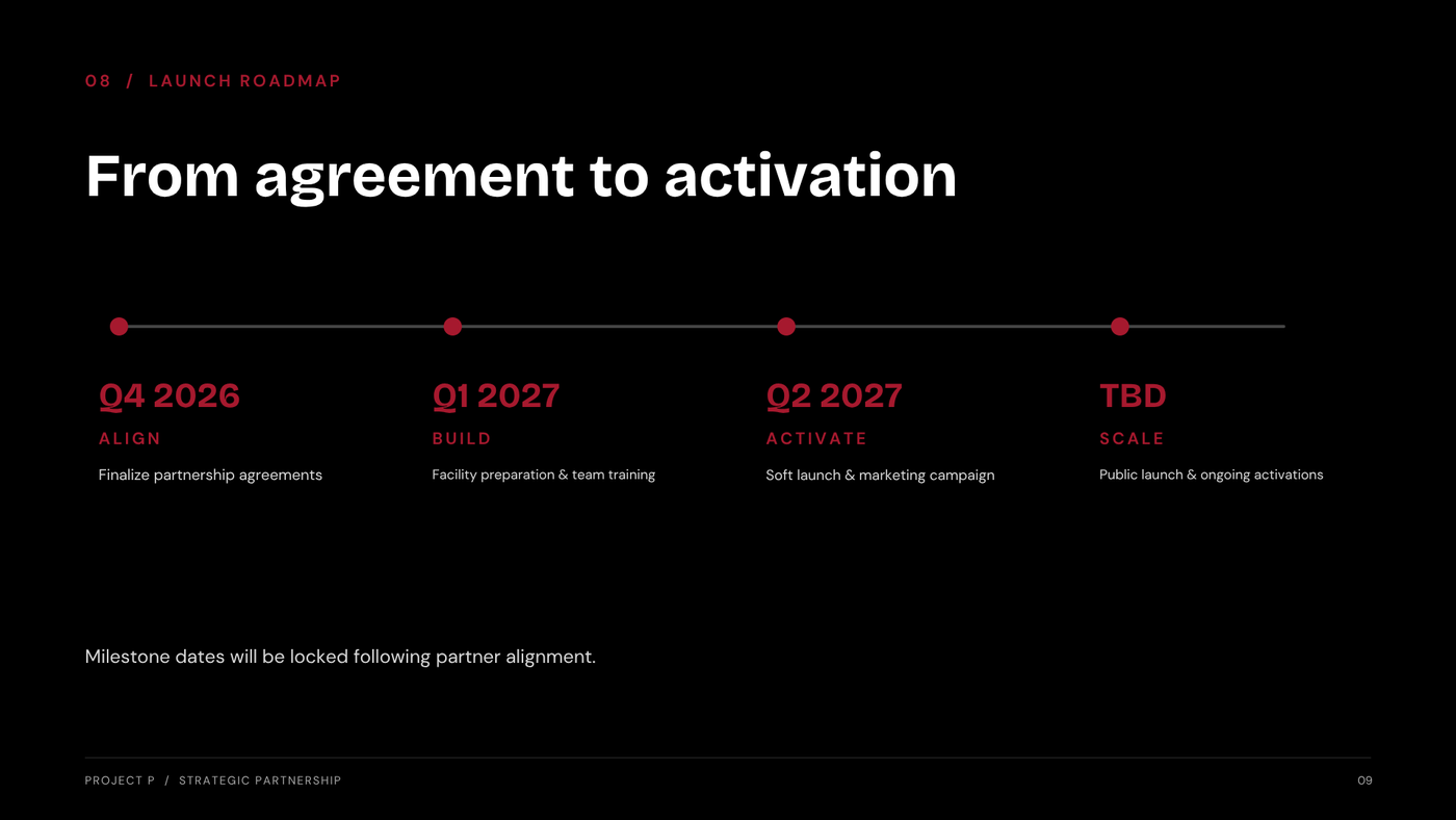 Project P Partnership — 009